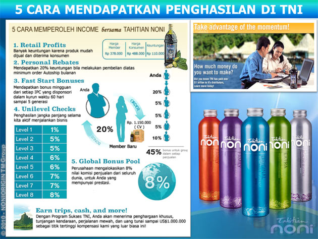 Compensation TNI